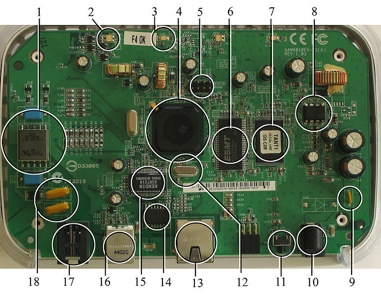 study-real-time-operating-system